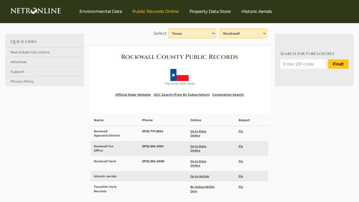 NETR Online • Rockwall • Rockwall Public Records, Search Rockwall ...